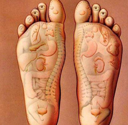 רגליים רפלקסולוגיה