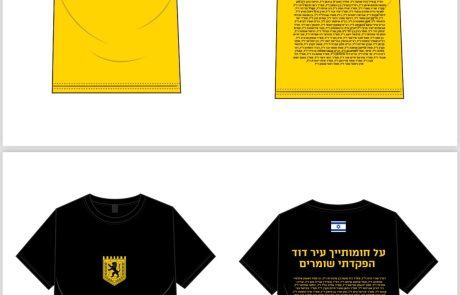 תפאורת ענק ביציע: יוזמה להנצחת אוהדי בית"ר שנפלו מאז ה-7/10
